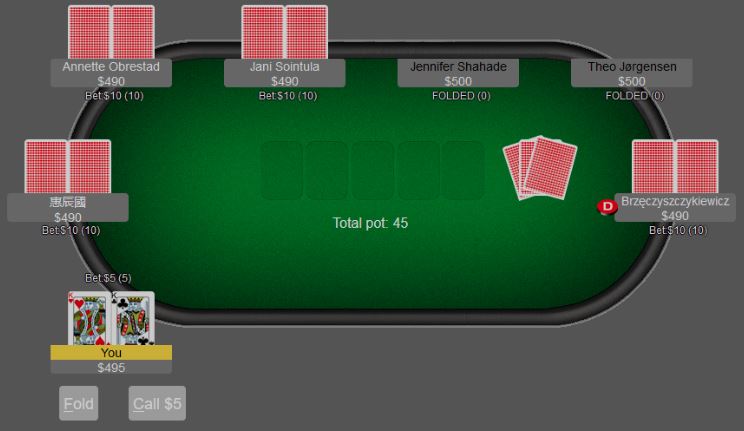 Country-Specific Challenges in Online Poker: Regulation and Player Pools